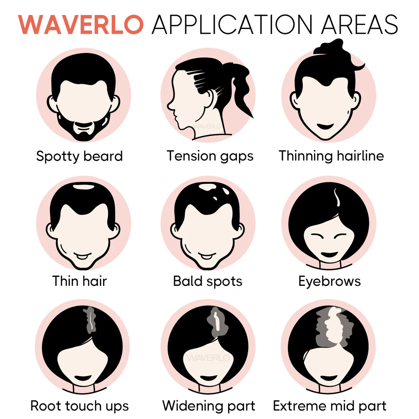 Magic Hairline Retusche